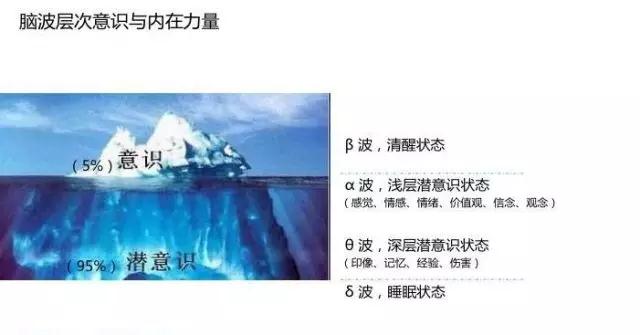 西安心沁源心理中心