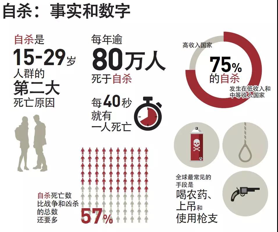 心沁源心理咨询